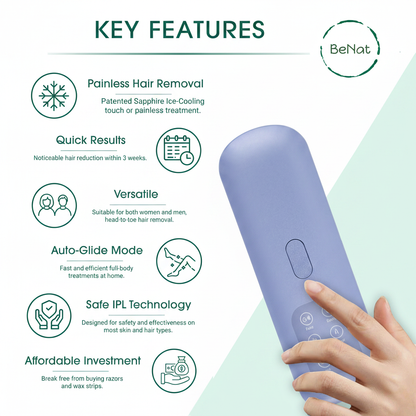 Laser IPL Hair Removal